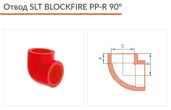 Угольник 90° Отвод SLT BLOCKFIRE PPR 90°